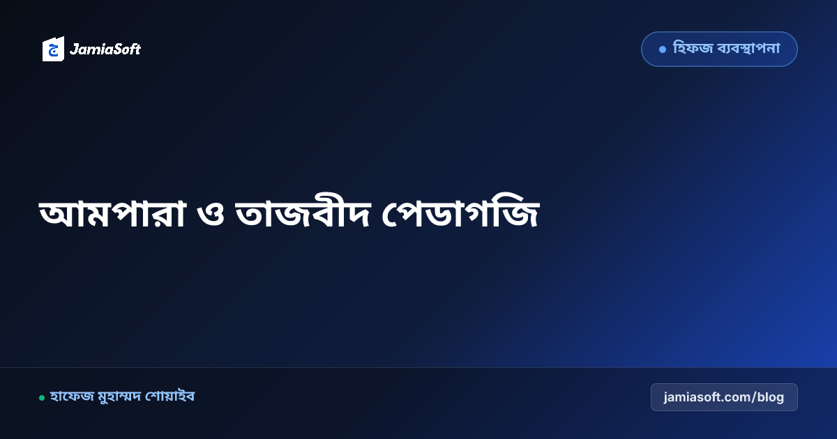 হিফজ শুরুর পূর্বে ৩০তম পারা (আমপারা) পোক্ত করার আধুনিক পেডাগজি: মাখরাজ, গুন্নাহ ও তাজবীদ এসওপি