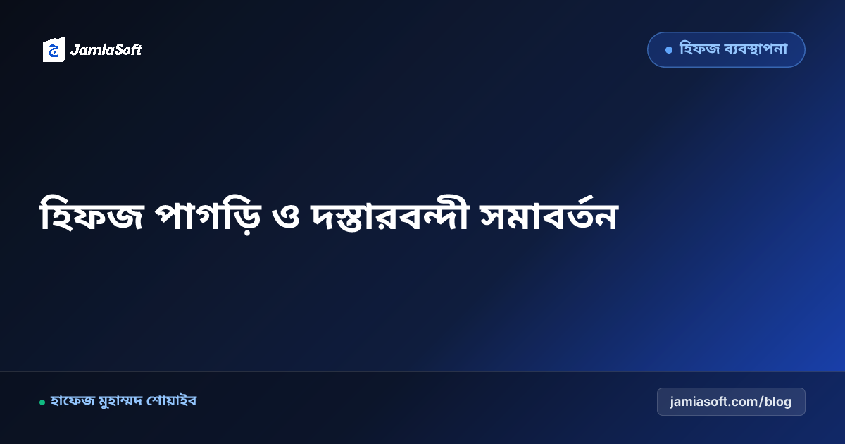 হিফজুল কুরআনের পাগড়ি ও দস্তারবন্দী সমাবর্তন সম্মেলন: মঞ্চ ব্যবস্থাপনা, সম্মাননা ও দোয়া মাহফিল এসওপি